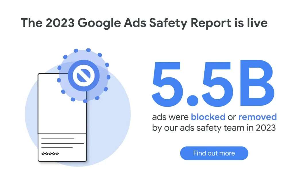Google發布2023年廣告安全報告,AI成為關鍵 1
