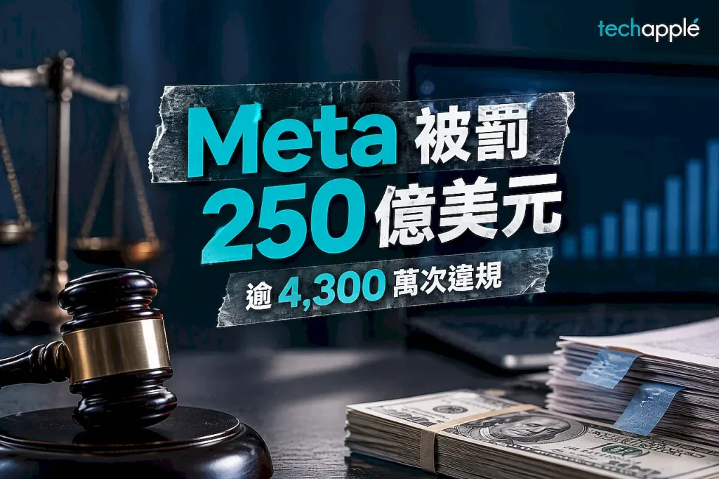 Meta 被罰 250 億美元 逾 4,300 萬次違規 1